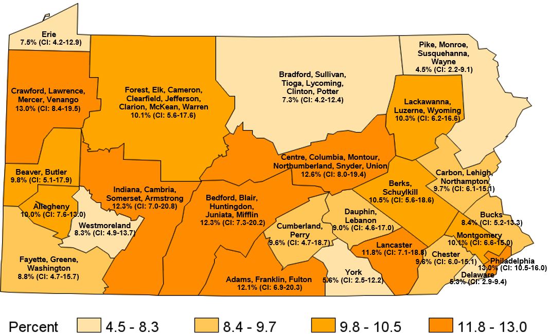 Currently Has Asthma, Pennsylvania Health Districts 2018